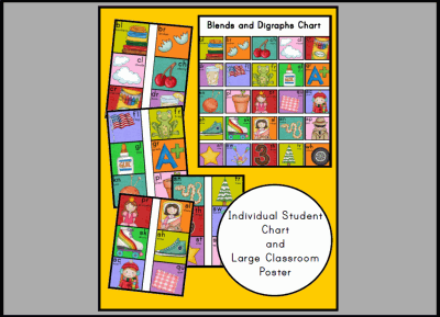 Blends and Digraphs Chart Poster