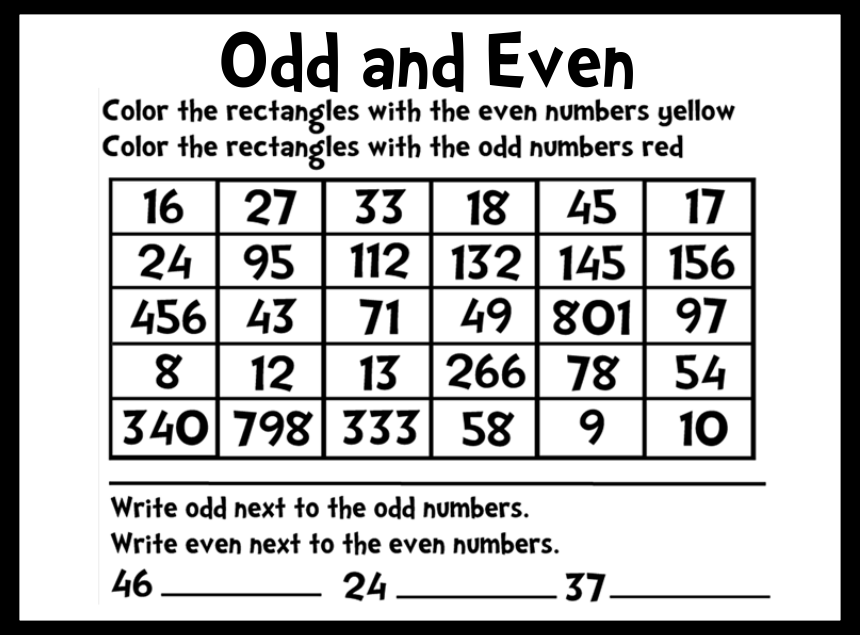Math Numbers & Operations Recognizing Numbers / Odd & Even Common