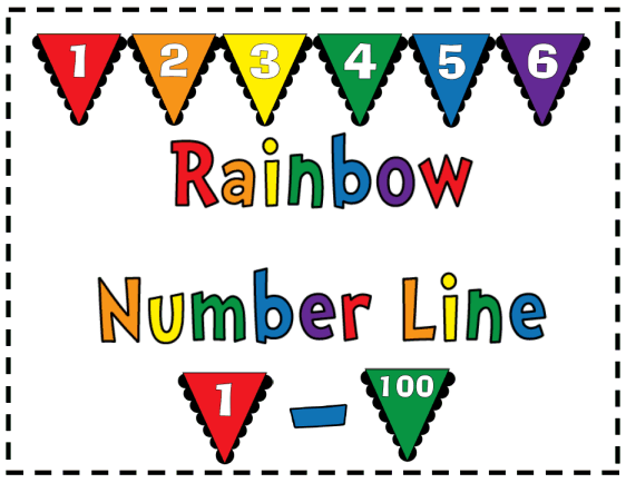 Rainbow Number Line 1 - 100