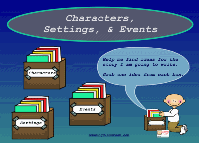 Character, Setting, & Event Chooser