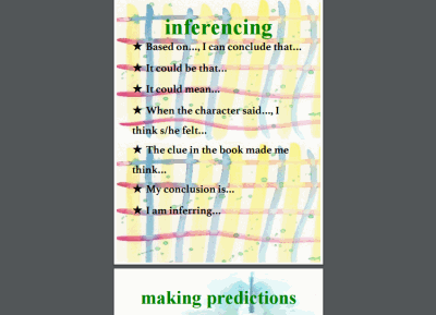 8 Thinking Strategies Posters
