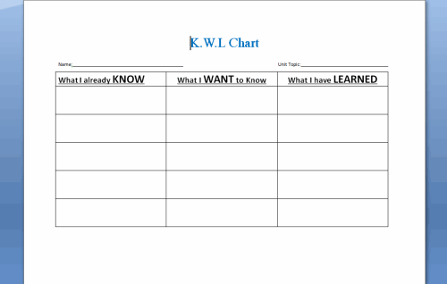 KWL Chart Worksheet