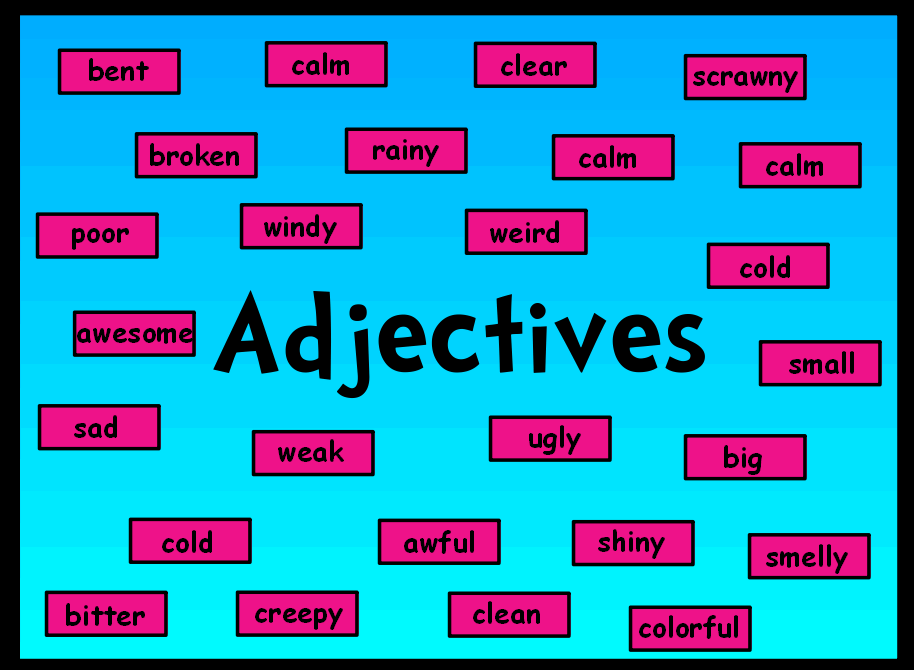 Parts of Speech - Adjectives