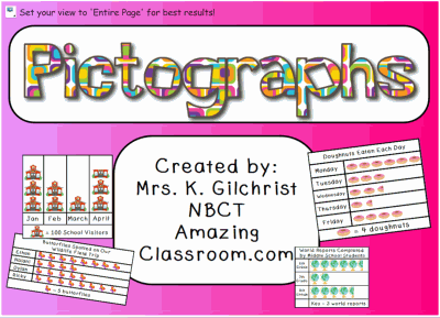 Pictograph - Picture Graphs Lesson